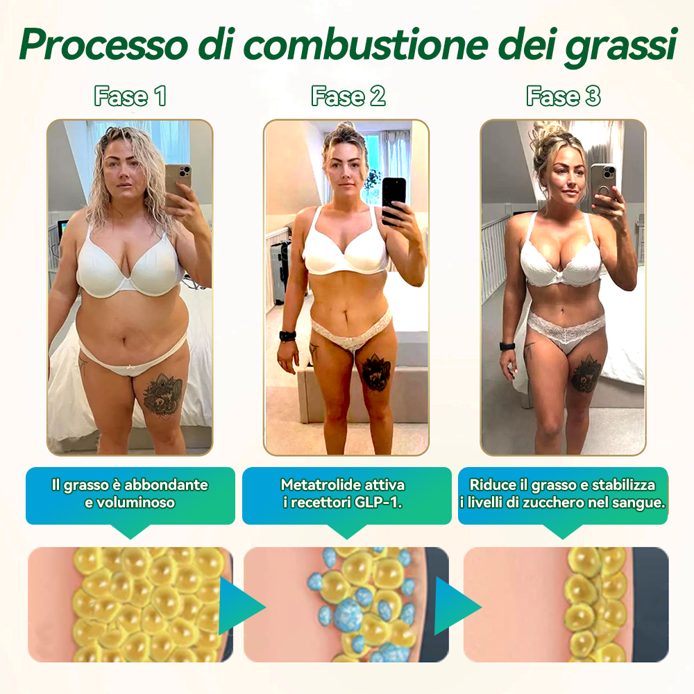 𝐇𝐇𝐕𝐁® 🌞𝐆𝐋𝐏-𝟏 𝐒𝐞𝐢-𝐢𝐧-𝐔𝐧𝐨 𝐒𝐨𝐥𝐮𝐳𝐢𝐨𝐧𝐞 𝐎𝐫𝐚𝐥𝐞 𝐩𝐞𝐫 𝐥𝐚 𝐒𝐚𝐥𝐮𝐭𝐞 (𝐒𝐨𝐥𝐨 𝐮𝐧𝐚 𝐯𝐨𝐥𝐭𝐚 𝐚𝐥 𝐠𝐢𝐨𝐫𝐧𝐨, 𝐜𝐚𝐦𝐛𝐢𝐚𝐦𝐞𝐧𝐭𝐢 𝐯𝐢𝐬𝐢𝐛𝐢𝐥𝐢 𝐢𝐧 𝟕 𝐠𝐢𝐨𝐫𝐧𝐢) 👩‍⚕️ 𝐏𝐞𝐫 𝐨𝐛𝐞𝐬𝐢𝐭à, 𝐬𝐚𝐥𝐮𝐭𝐞 𝐜𝐚𝐫𝐝𝐢𝐨𝐯𝐚𝐬𝐜𝐨𝐥𝐚𝐫𝐞, 𝐝𝐢𝐚𝐛𝐞𝐭𝐞, 𝐚𝐩𝐧𝐞𝐚 𝐧𝐨𝐭𝐭𝐮𝐫𝐧𝐚, 𝐬𝐚𝐥𝐮𝐭𝐞 𝐢𝐧𝐭𝐞𝐬𝐭𝐢𝐧𝐚𝐥𝐞, 𝐩𝐫𝐨𝐛𝐥𝐞𝐦𝐢 𝐚𝐫𝐭𝐢𝐜𝐨𝐥𝐚𝐫𝐢 𝐞 𝐚𝐥𝐭𝐫𝐨 𝐚𝐧𝐜𝐨𝐫𝐚