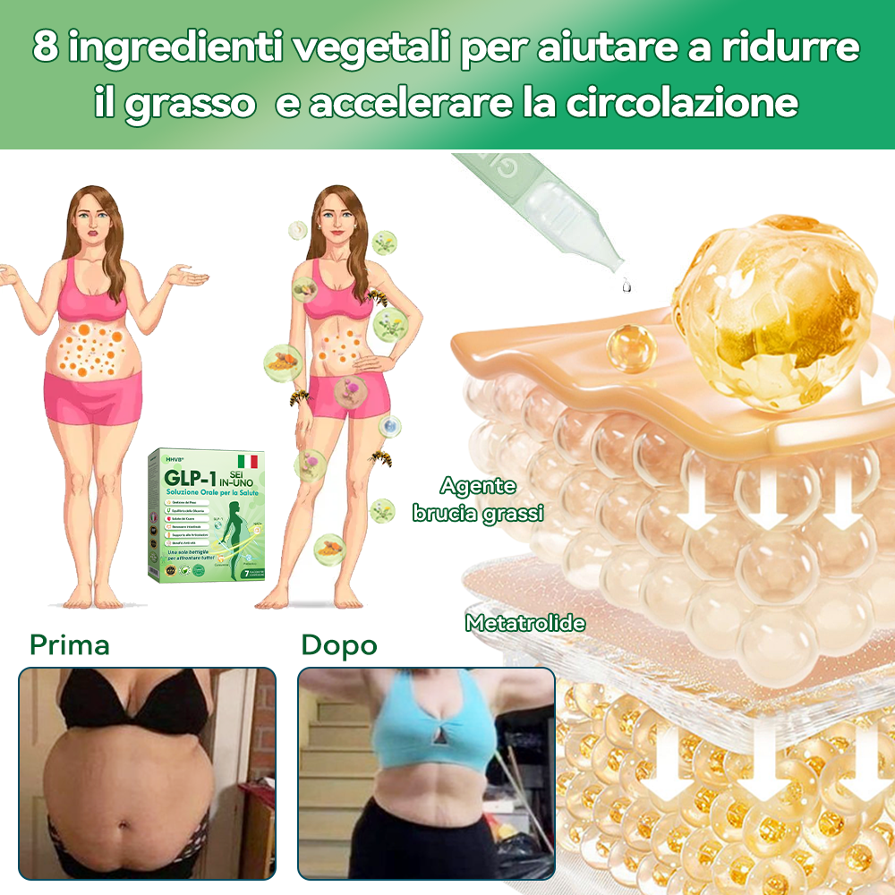 𝐇𝐇𝐕𝐁® 🌞𝐆𝐋𝐏-𝟏 𝐒𝐞𝐢-𝐢𝐧-𝐔𝐧𝐨 𝐒𝐨𝐥𝐮𝐳𝐢𝐨𝐧𝐞 𝐎𝐫𝐚𝐥𝐞 𝐩𝐞𝐫 𝐥𝐚 𝐒𝐚𝐥𝐮𝐭𝐞 (𝐒𝐨𝐥𝐨 𝐮𝐧𝐚 𝐯𝐨𝐥𝐭𝐚 𝐚𝐥 𝐠𝐢𝐨𝐫𝐧𝐨, 𝐜𝐚𝐦𝐛𝐢𝐚𝐦𝐞𝐧𝐭𝐢 𝐯𝐢𝐬𝐢𝐛𝐢𝐥𝐢 𝐢𝐧 𝟕 𝐠𝐢𝐨𝐫𝐧𝐢) 👩‍⚕️ 𝐏𝐞𝐫 𝐨𝐛𝐞𝐬𝐢𝐭à, 𝐬𝐚𝐥𝐮𝐭𝐞 𝐜𝐚𝐫𝐝𝐢𝐨𝐯𝐚𝐬𝐜𝐨𝐥𝐚𝐫𝐞, 𝐝𝐢𝐚𝐛𝐞𝐭𝐞, 𝐚𝐩𝐧𝐞𝐚 𝐧𝐨𝐭𝐭𝐮𝐫𝐧𝐚, 𝐬𝐚𝐥𝐮𝐭𝐞 𝐢𝐧𝐭𝐞𝐬𝐭𝐢𝐧𝐚𝐥𝐞, 𝐩𝐫𝐨𝐛𝐥𝐞𝐦𝐢 𝐚𝐫𝐭𝐢𝐜𝐨𝐥𝐚𝐫𝐢 𝐞 𝐚𝐥𝐭𝐫𝐨 𝐚𝐧𝐜𝐨𝐫𝐚