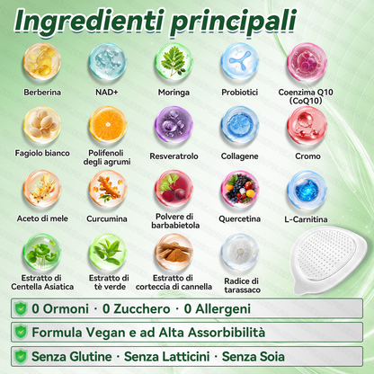 𝐍𝐞𝐠𝐨𝐳𝐢𝐨 𝐔𝐟𝐟𝐢𝐜𝐢𝐚𝐥𝐞 | ✨🏅 𝐆𝐋𝐎𝑹𝑬𝗡𝗗𝗔® 𝑴𝒐𝒓𝒊𝒏𝙜𝙖 · 𝘽𝙚𝙧𝙗𝙚𝙧𝒊𝒏𝒆 × 𝐍𝐴𝑫+ 10-i𝐧-1 𝐂𝐞𝐫𝐨𝐭𝐭𝒐 𝐀𝐯𝐚𝐧𝐳𝐚𝒕𝒐 𝑵𝒂𝙣𝙤 𝐌𝐢𝐜𝐫𝐨𝐧𝒆𝒆𝒅𝒍𝒆 ( 𝐒𝐨𝐥𝐨 𝐮𝐧𝐚 𝐯𝐨𝐥𝐭𝐚 𝐚𝐥 𝐠𝐢𝐨𝐫𝐧𝐨, 𝐜𝐚𝐦𝐛𝐢𝐚𝐦𝐞𝐧𝐭𝐢 𝐯𝐢𝐬𝐢𝐛𝐢𝐥𝐢 𝐢𝐧 𝟕 𝐠𝐢𝐨𝐫𝐧𝐢) ✅ 𝐏𝐞𝐫 𝐨𝐛𝐞𝐬𝐢𝐭à, 𝐩𝐞𝐥𝐥𝐞 𝐫𝐢𝐥𝐚𝐬𝐬𝐚𝐭𝐚, 𝐝𝐢𝐚𝐛𝐞𝐭𝐞, 𝐚𝐩𝐧𝐞𝐚 𝐧𝐨𝐭𝐭𝐮𝐫𝐧𝐚, 𝐩𝐫𝐨𝐛𝐥𝐞𝐦𝐢 𝐚𝐫𝐭𝐢𝐜𝐨𝐥𝐚𝐫𝐢 𝐞 𝐦𝐨𝐥𝐭𝐨 𝐚𝐥𝐭𝐫𝐨