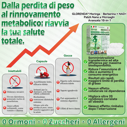 𝐍𝐞𝐠𝐨𝐳𝐢𝐨 𝐔𝐟𝐟𝐢𝐜𝐢𝐚𝐥𝐞 | ✨🏅 𝐆𝐋𝐎𝑹𝑬𝗡𝗗𝗔® 𝑴𝒐𝒓𝒊𝒏𝙜𝙖 · 𝘽𝙚𝙧𝙗𝙚𝙧𝒊𝒏𝒆 × 𝐍𝐴𝑫+ 10-i𝐧-1 𝐂𝐞𝐫𝐨𝐭𝐭𝒐 𝐀𝐯𝐚𝐧𝐳𝐚𝒕𝒐 𝑵𝒂𝙣𝙤 𝐌𝐢𝐜𝐫𝐨𝐧𝒆𝒆𝒅𝒍𝒆 ( 𝐒𝐨𝐥𝐨 𝐮𝐧𝐚 𝐯𝐨𝐥𝐭𝐚 𝐚𝐥 𝐠𝐢𝐨𝐫𝐧𝐨, 𝐜𝐚𝐦𝐛𝐢𝐚𝐦𝐞𝐧𝐭𝐢 𝐯𝐢𝐬𝐢𝐛𝐢𝐥𝐢 𝐢𝐧 𝟕 𝐠𝐢𝐨𝐫𝐧𝐢) ✅ 𝐏𝐞𝐫 𝐨𝐛𝐞𝐬𝐢𝐭à, 𝐩𝐞𝐥𝐥𝐞 𝐫𝐢𝐥𝐚𝐬𝐬𝐚𝐭𝐚, 𝐝𝐢𝐚𝐛𝐞𝐭𝐞, 𝐚𝐩𝐧𝐞𝐚 𝐧𝐨𝐭𝐭𝐮𝐫𝐧𝐚, 𝐩𝐫𝐨𝐛𝐥𝐞𝐦𝐢 𝐚𝐫𝐭𝐢𝐜𝐨𝐥𝐚𝐫𝐢 𝐞 𝐦𝐨𝐥𝐭𝐨 𝐚𝐥𝐭𝐫𝐨